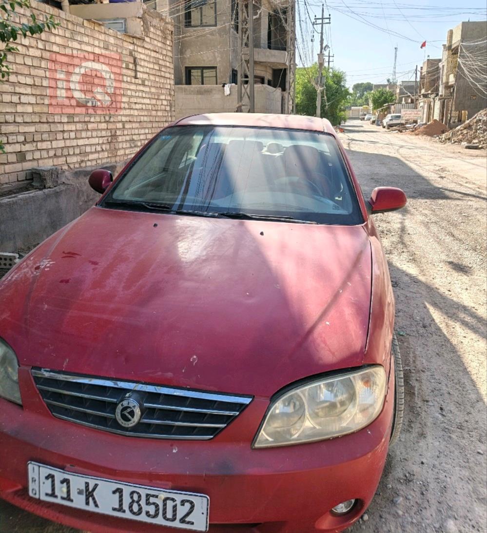 Kia Spectra